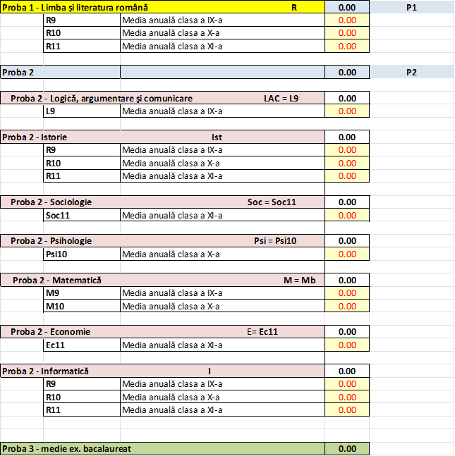 https://dfcdssu.upb.ro/assets/tabel.png